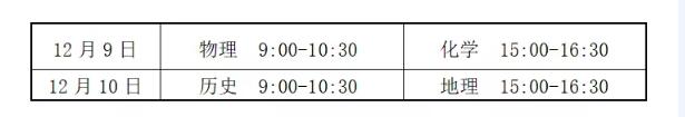 【招考资讯】2021年冬季甘肃省普通高中学业水平考试温馨提示